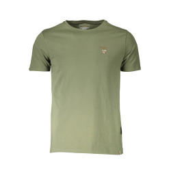 AERONAUTICA MILITARE GREEN...