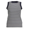 GANT WOMEN&39S BLUE TANK