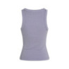 Calvin Klein Jeans - Calvin Klein Jeans Top Donna