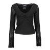 DESIGUAL PULLOVER DAMEN SCHWARZ