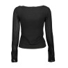 DESIGUAL PULLOVER DAMEN SCHWARZ