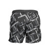 KARL LAGERFELD BEACHWEAR BADEANZUGTEILE UNTER HERREN SCHWARZ