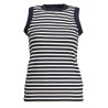 GANT DAMEN BLAUES TANK