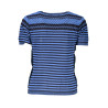 DESIGUAL DAMEN-BLAUER PULLOVER