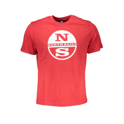 NORTH SAILS...