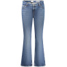GUESS JEANS WOMEN&39S DENIM JEANS BLUE