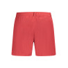AVX AVIREX DEPT COSTUME BOTTOM MEN RED