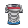 DESIGUAL MAGLIA DONNA BLU