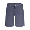 GUESS JEANS MEN&39S BERMUDA PANTS BLUE
