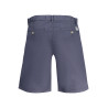 GUESS JEANS MEN&39S BERMUDA PANTS BLUE