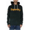 Superdry 456469